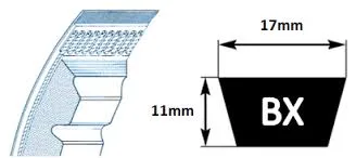 V-snaren Profiel BX/17