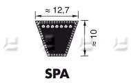 V-snaren SPA