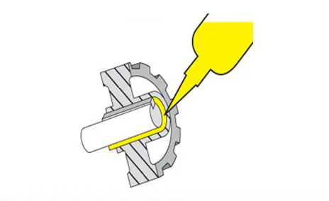 Bevestiging