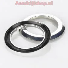 Gamma-Ringen  RB